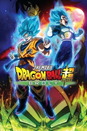 Dragon Ball Super: Broly (2018) Hindi Dual Audio 720p HDRip [1.1GB]